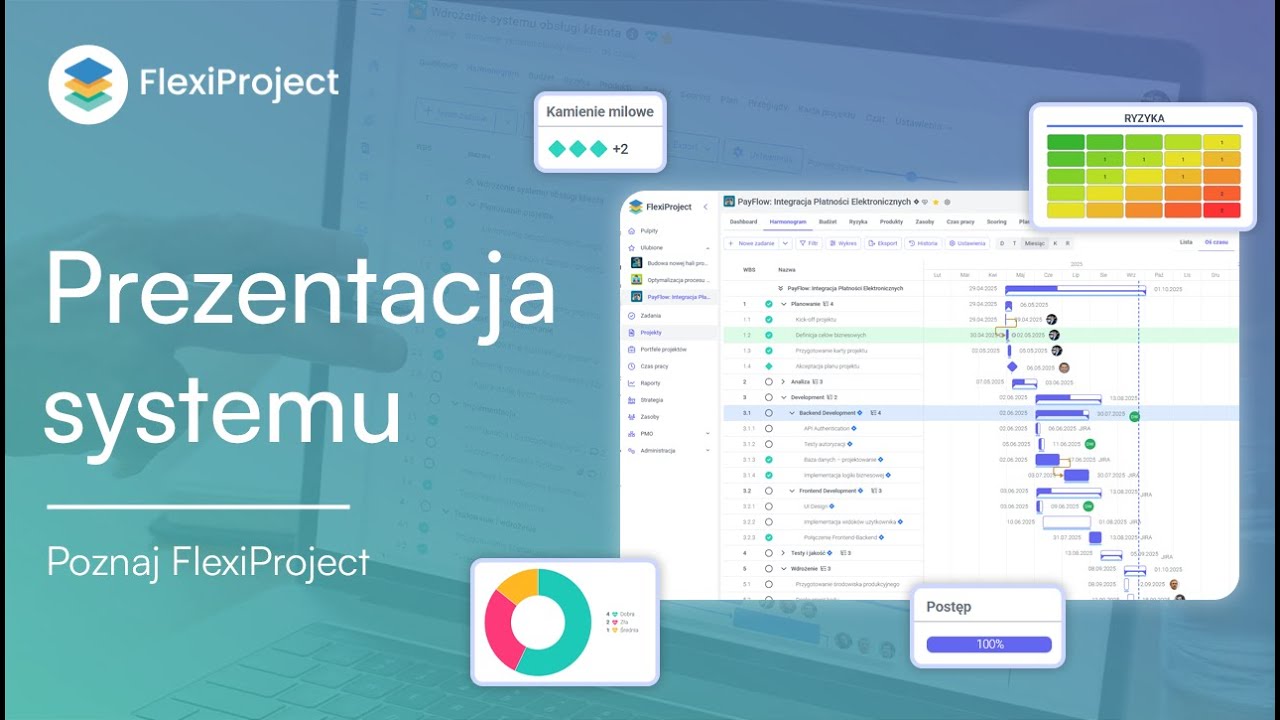 Prezentacja systemu FlexiProject
