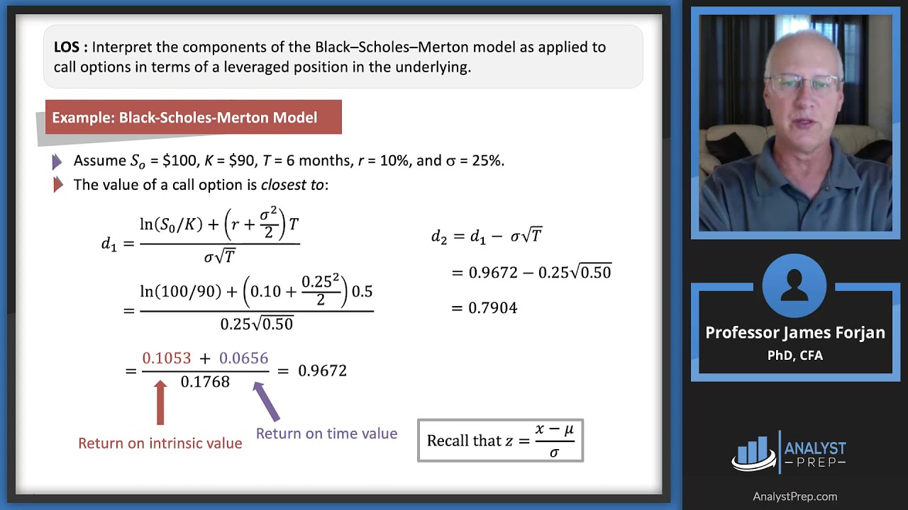 Valuation of Contingent Claims: Part II – BSM Model & Greeks (2025 Level II CFA® Exam –Module 2)