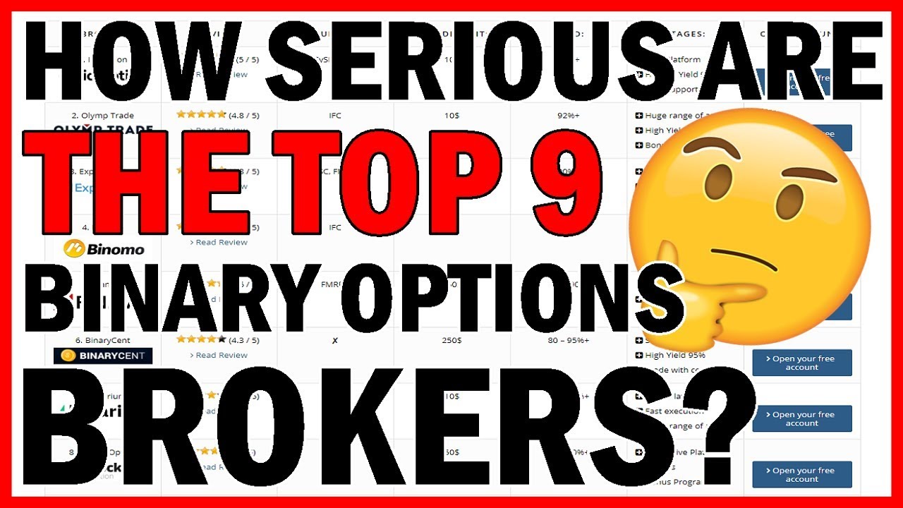 The best 9 Binary Options Brokers 2019 - Honest Trading Review for Traders