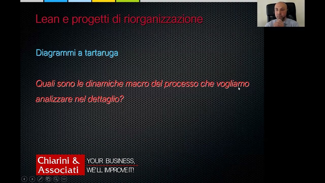 Webinar - Le mappature da utilizzare per riorganizzare i processi