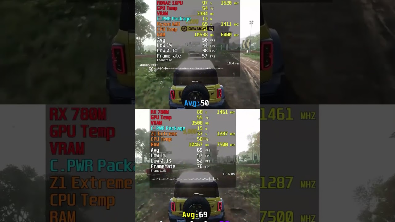 Legion Go & Steam Deck Oled Test Game Forza Horizon 5 #Legiongo #steamdeckoled #forzahorizon5
