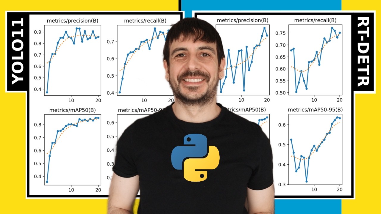 YOLO vs RT-DETR Detection Transformer |  Experiment object detection | Computer vision tutorial