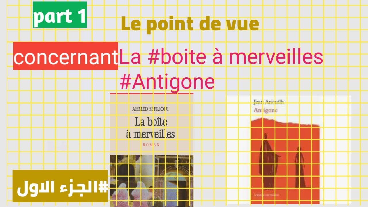 Le point de vue , concernant la boîte à Merveilles, Antigone, #1bac #part1