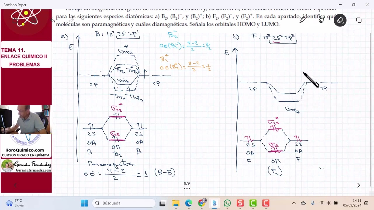 TEMA 11. ENLACE QUÍMICO II | TOM | EJERCICIO 11.2. DIBUJAR DIAGRAMAS DE ORBITALES MOLECULARES