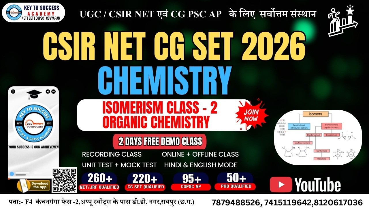 Isomerism Class-2 Organic Chemistry CSIR NET