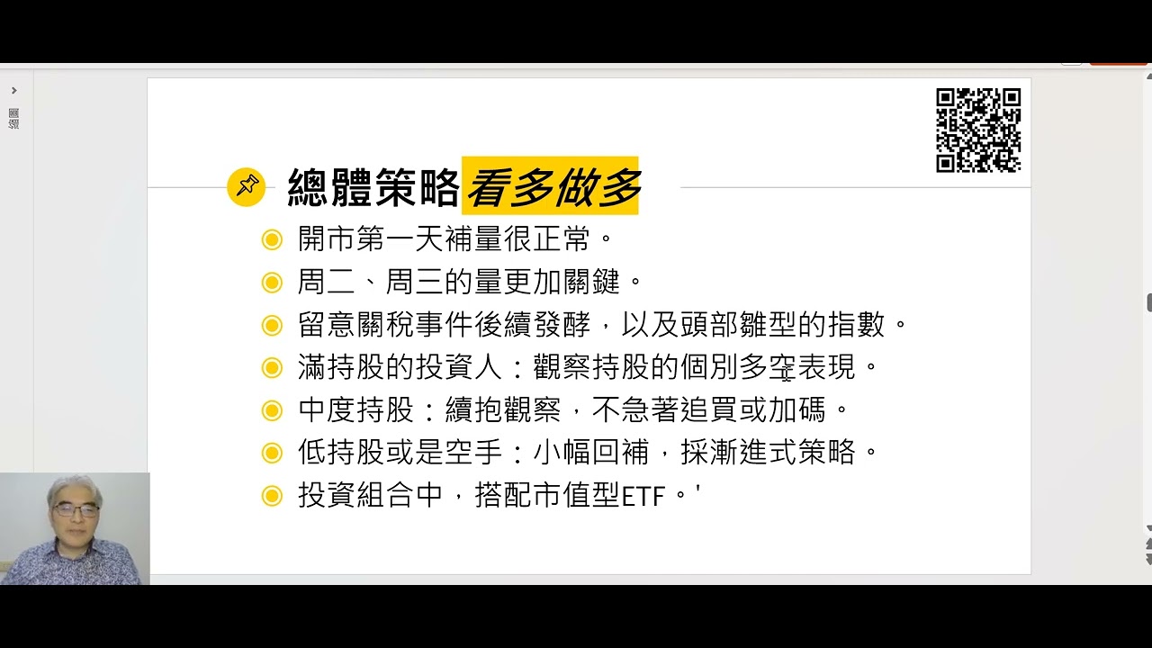 【周末解盤｜2026.02.22】