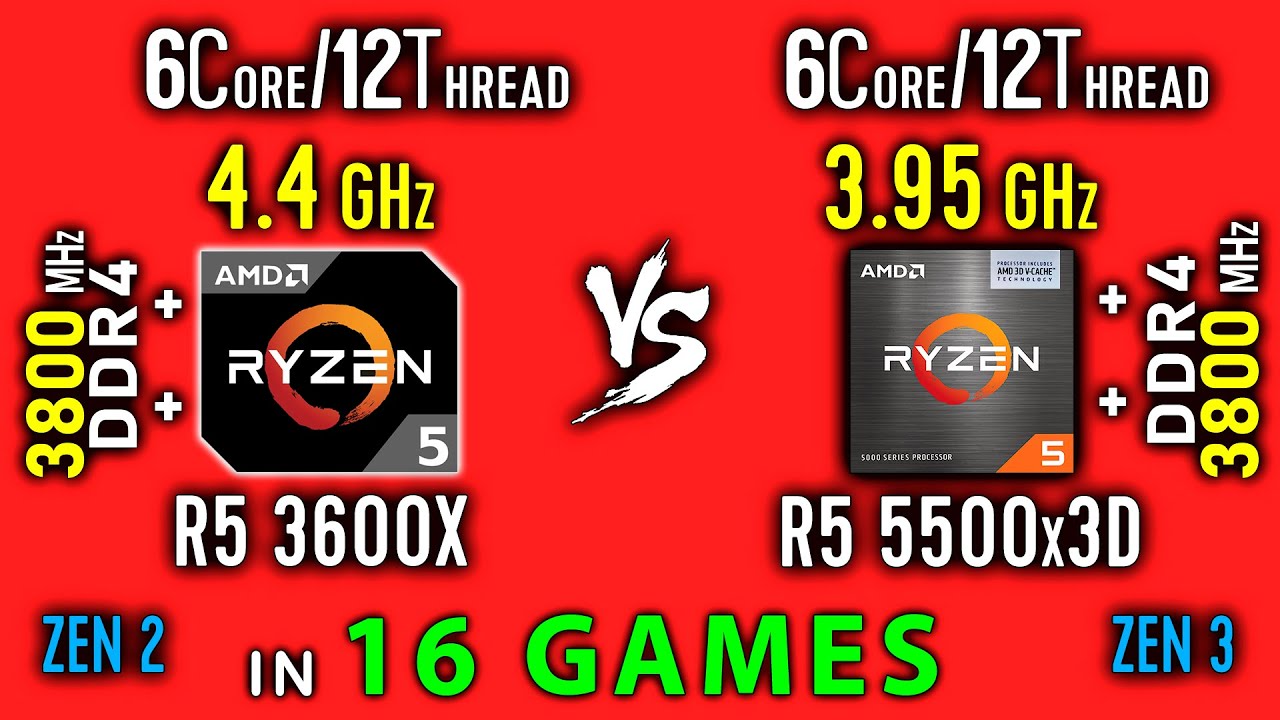 Ryzen 5 3600X vs Ryzen 5 5500x3D Test in 16 Games | R5 5500x3D vs R5 3600X  Thermal Power Efficiency