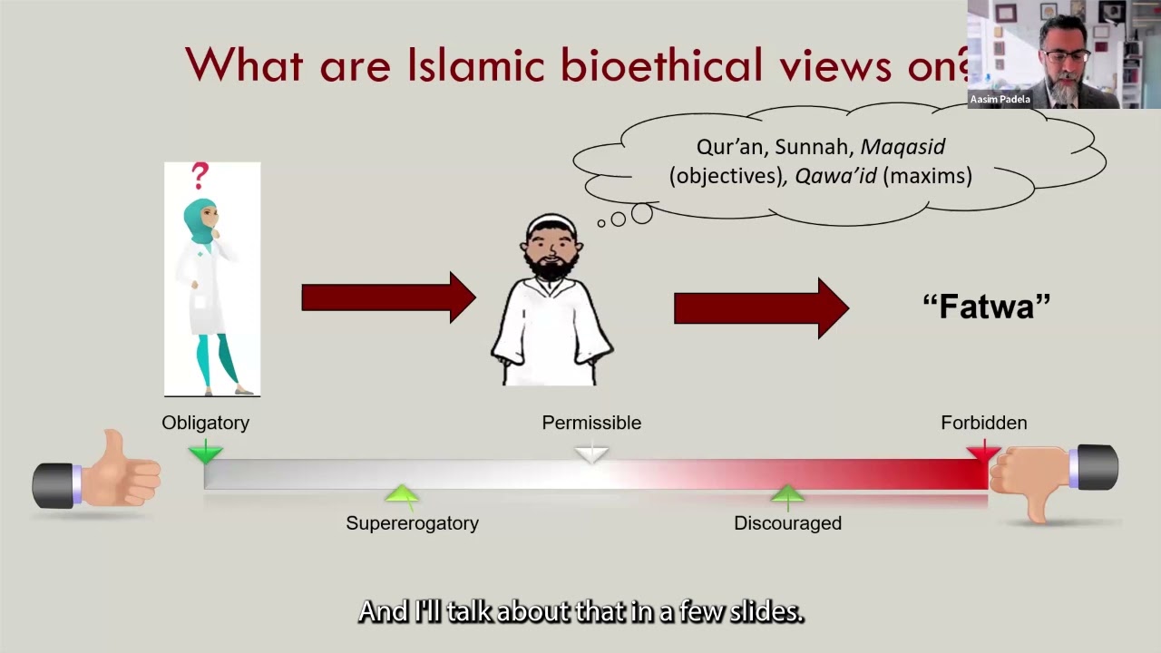 Islamic Bioethics: What is it? What is it Not? & Its Place in Academic Bioethics Discourse