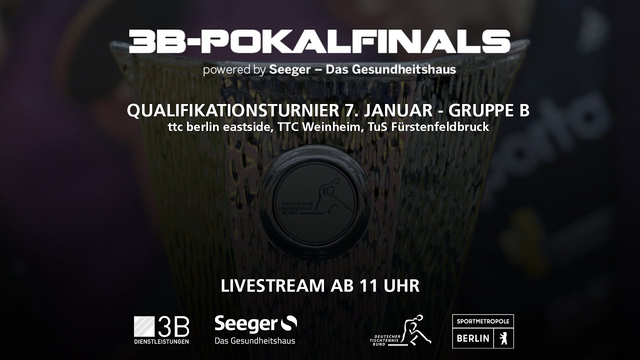 3B-Pokalfinals Damen 2023 I Qualifikationsturnier - Gruppe B (Berlin, Weinheim, Fürstenfeldbruck)