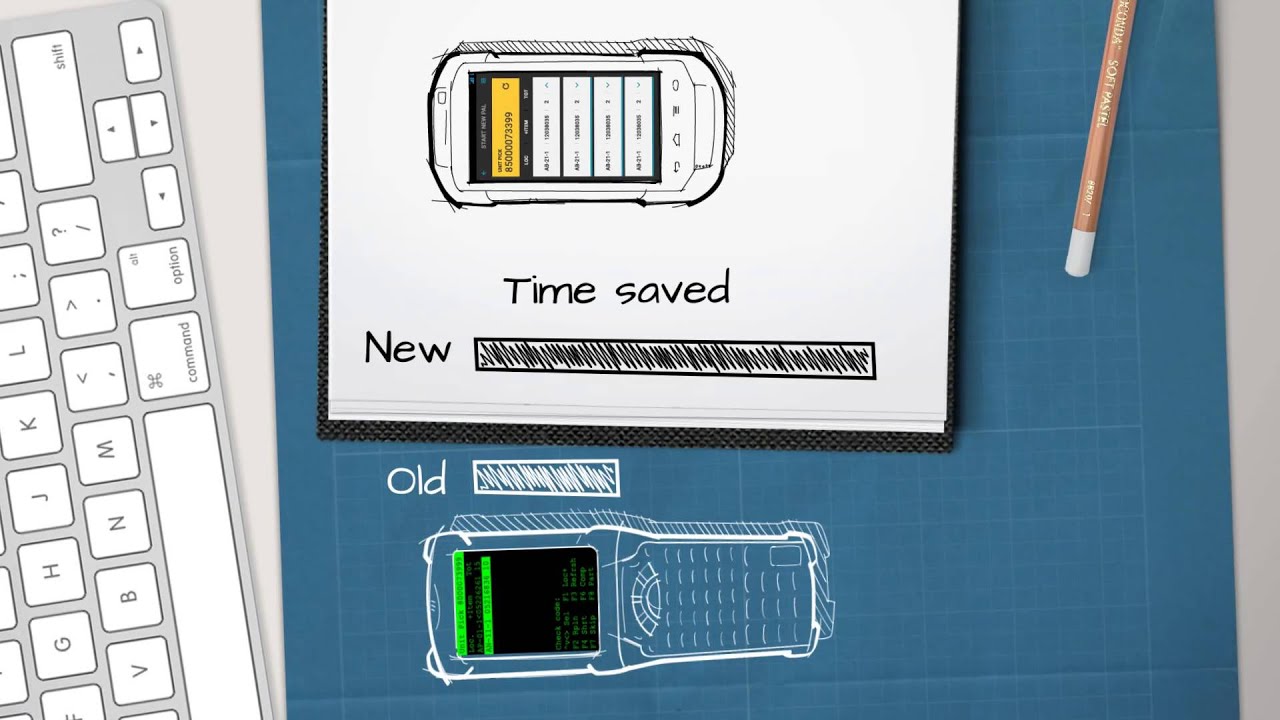 Zebra Technologies: All-Touch Terminal Emulation, Mobility DNA