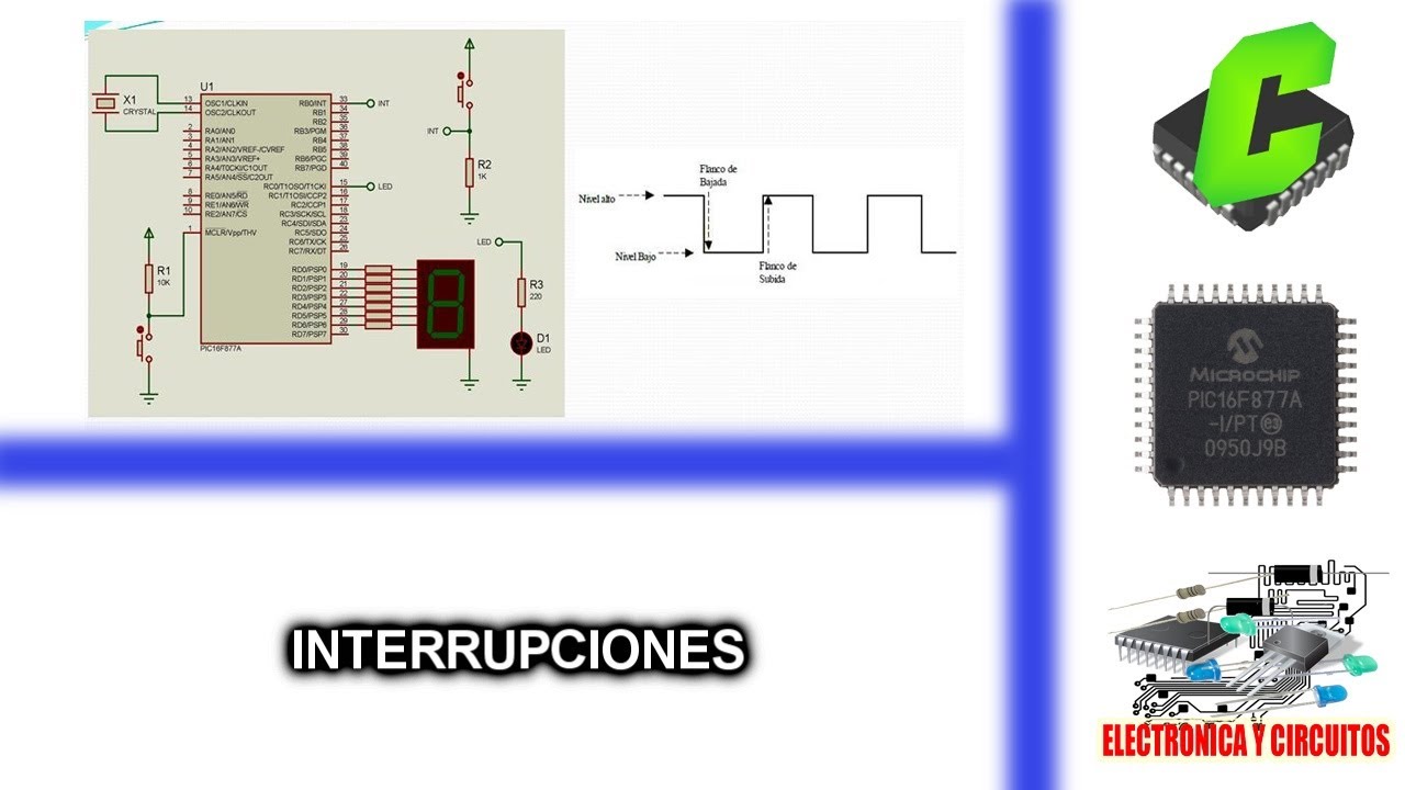 17.- CURSO MICROCONTROLADORES PIC - INTERRUPCIONES
