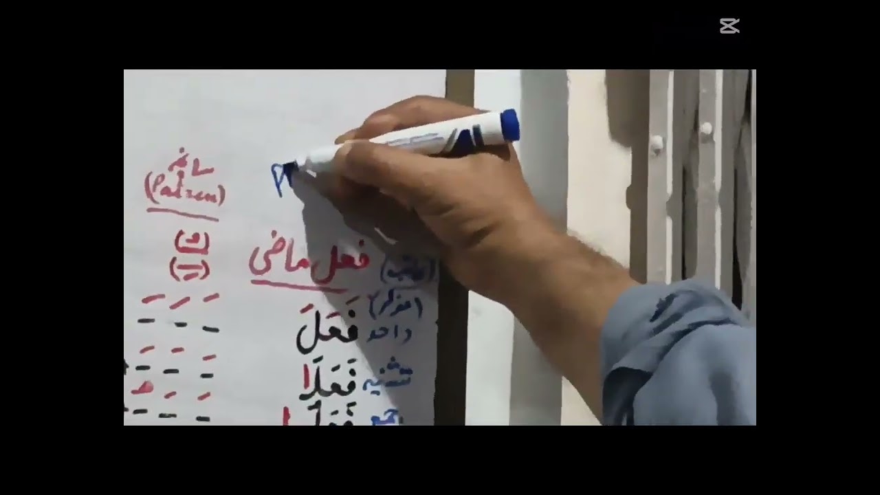 Madina Bk-3, Lesson-7 & reviseفعل کے وزن پربننےوالےمختلف ثلاثہ مجرد فعل  Friday, 13 February 2026