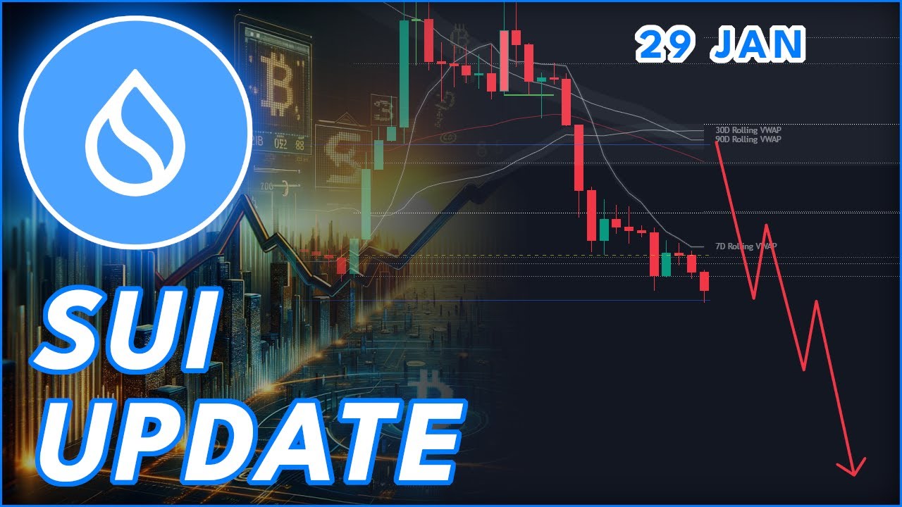 Снизится ли цена акций SUI?🚨 (Прогноз цены акций SUI на 2026 год)