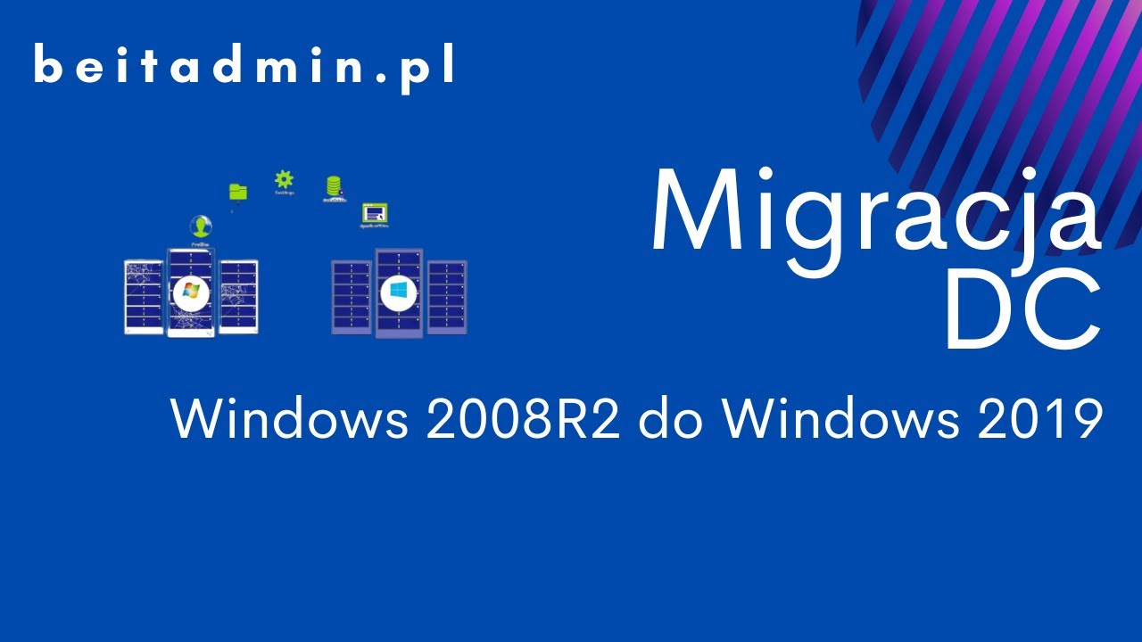 #1 Migracja kontrolera domeny z Windows Server 2008R2 do Windows Server 2019 w 30 minut | Lektor PL