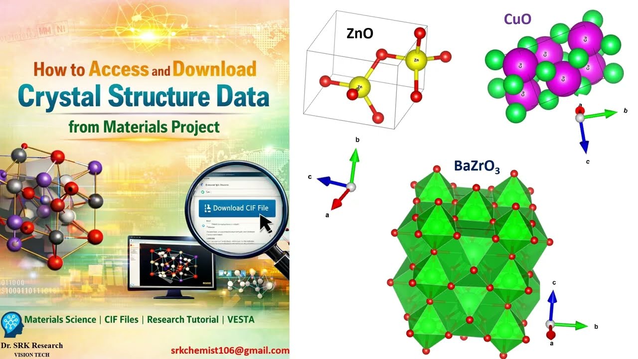 How to Access and Download Crystal Structure Data from Materials Project#|Tamil#