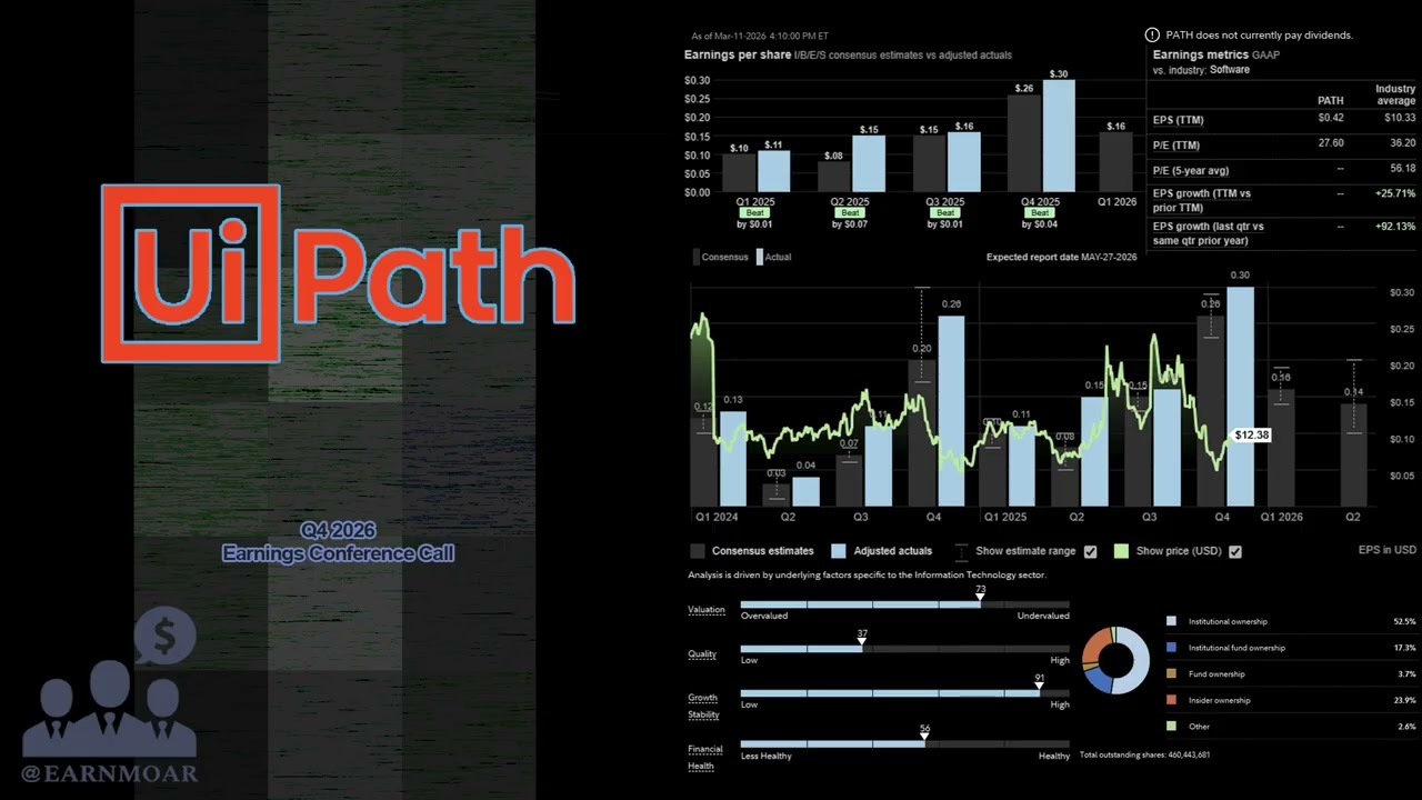 $PATH UiPath Q4 2026 Earnings Conference Call