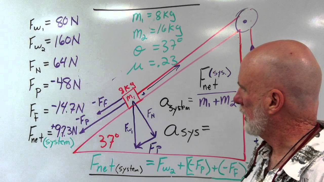 Two Mass System Up and Inclined Plane and Newton's Laws Part IB