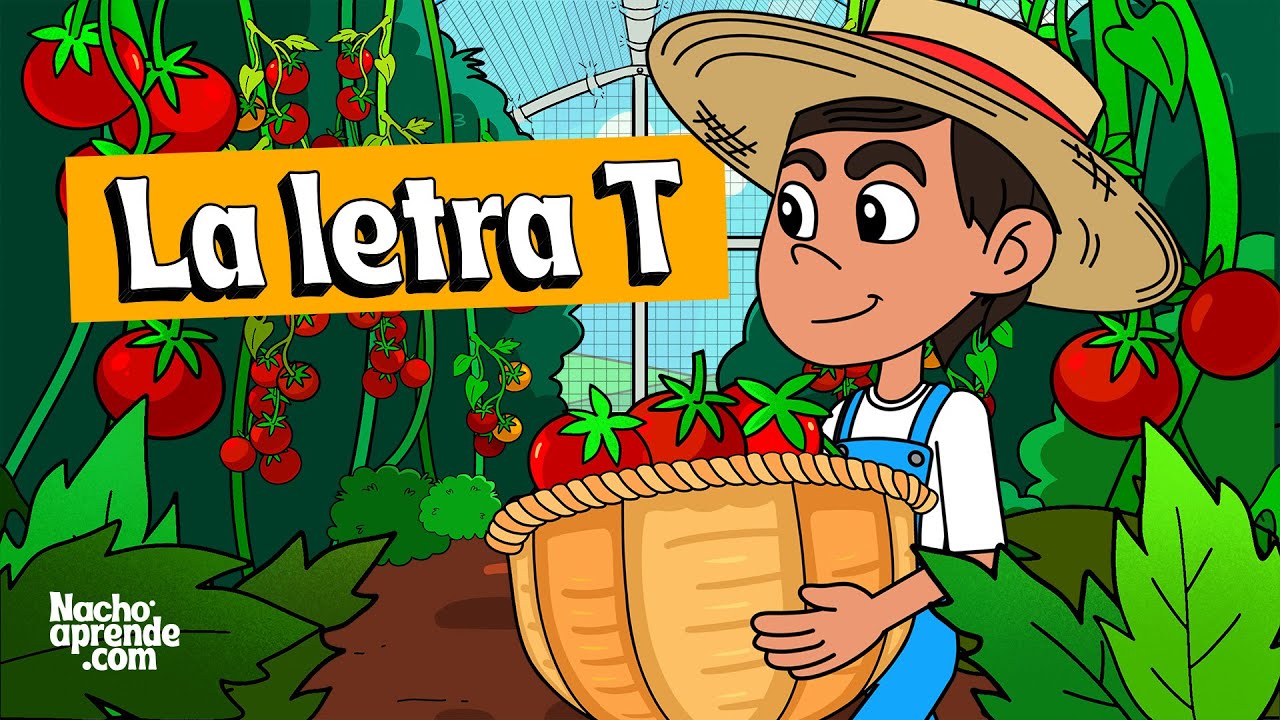 La LETRA T - ta te ti to tu - ABECEDARIO para NIÑOS - abc
