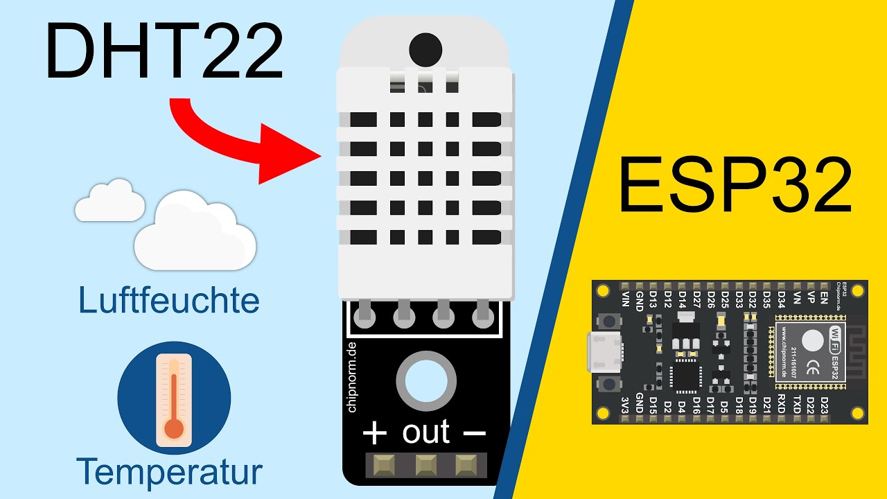 DHT22 (Temperatur & Luftfeuchtigkeit) + ESP32 Tutorial