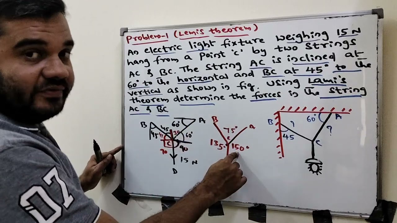 Lec2-equilibrium of forces-problem1-numericals-lamis theorem-engineering mechanics