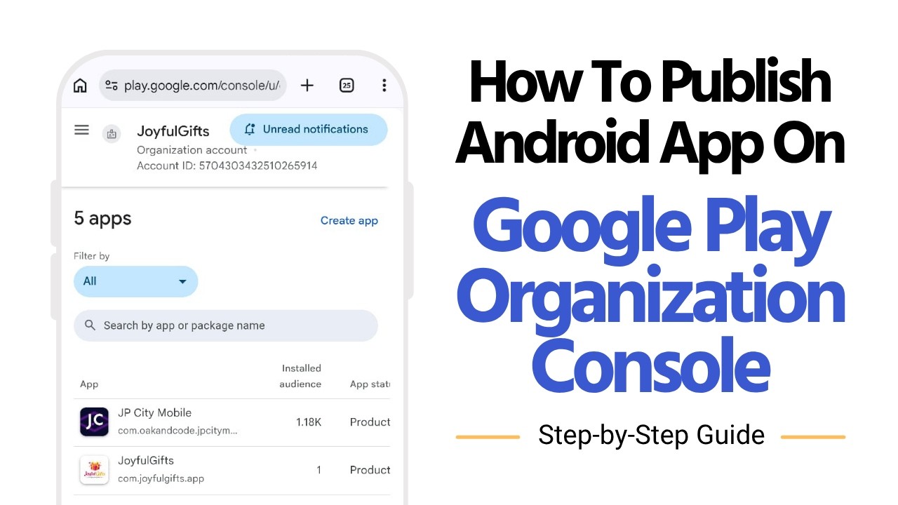How to Publish an Android App on Google Play Organization Console | Step by Step Guide | thewodmapps