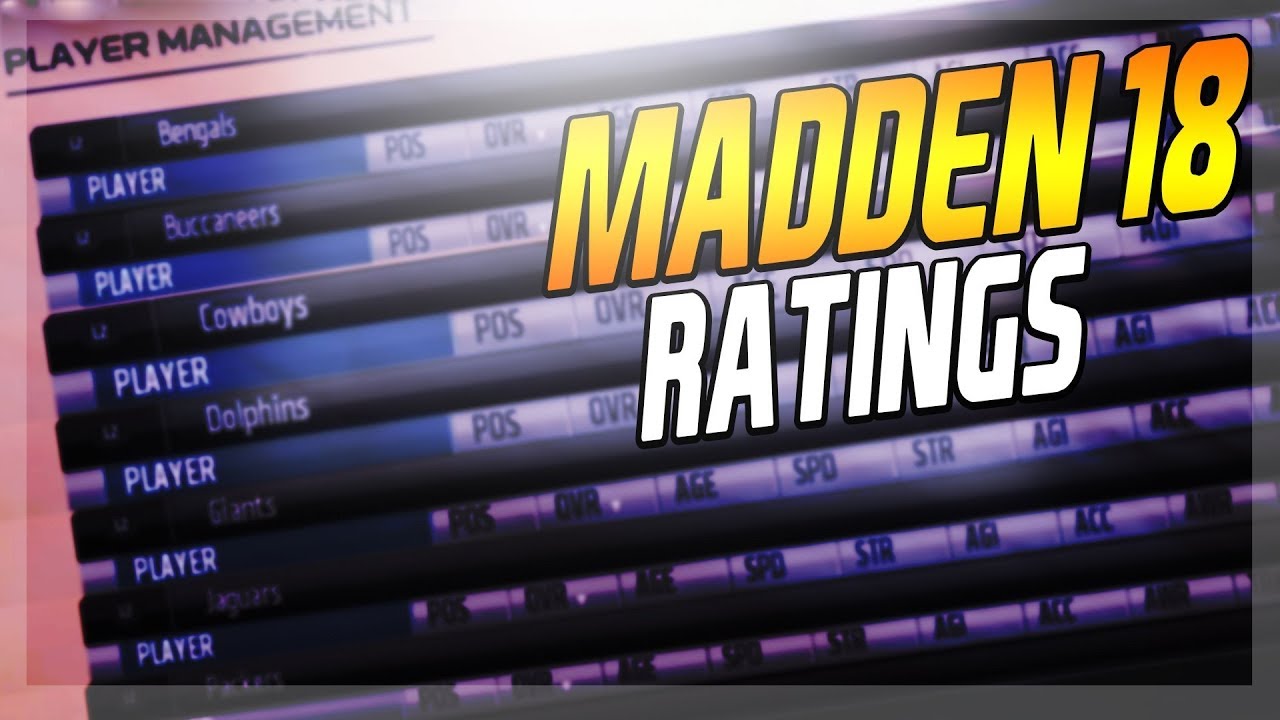 ALL 32 TEAM PLAYER RATINGS IN MADDEN 18!! ALL PLAYER RATINGS!!! | MADDEN 18 ULTIMATE TEAM