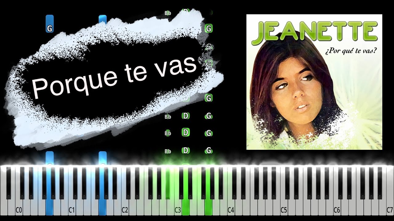 Jeanette - Porque te vas Piano Tutorial