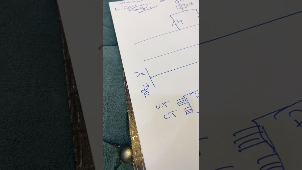 شرح مناوله البعد DISTANCE RELAY