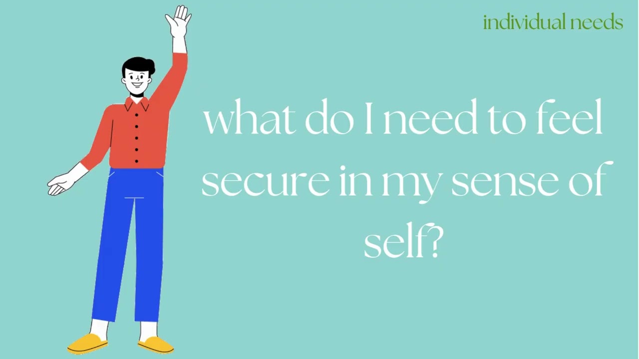 What Do I Need? Needs Assessment Exercise to Practice Self-Attunement