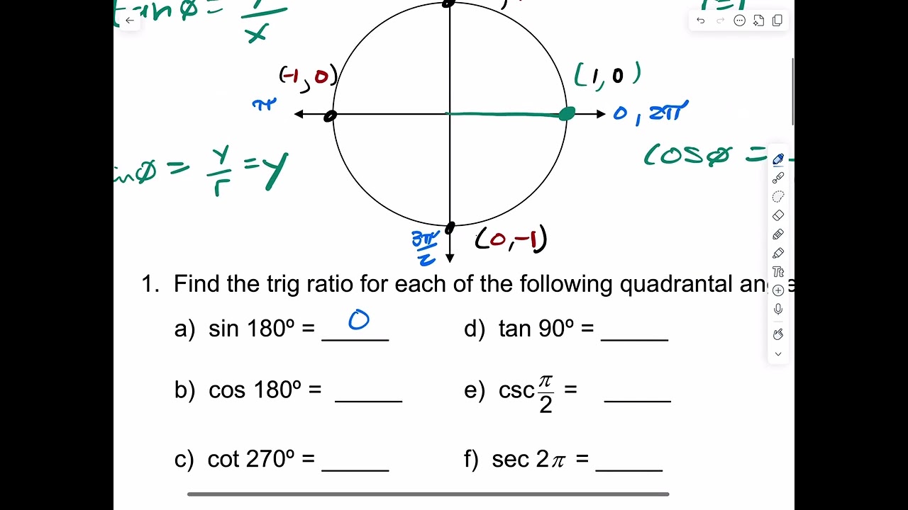 N1-5 Trig Ratios of Special Numbers