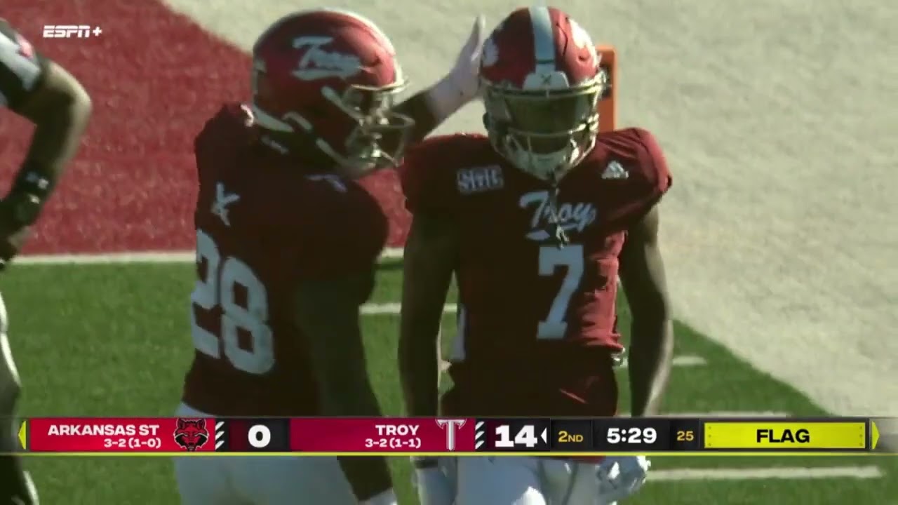 Troy vs. Arkansas State (Full Highlights)
