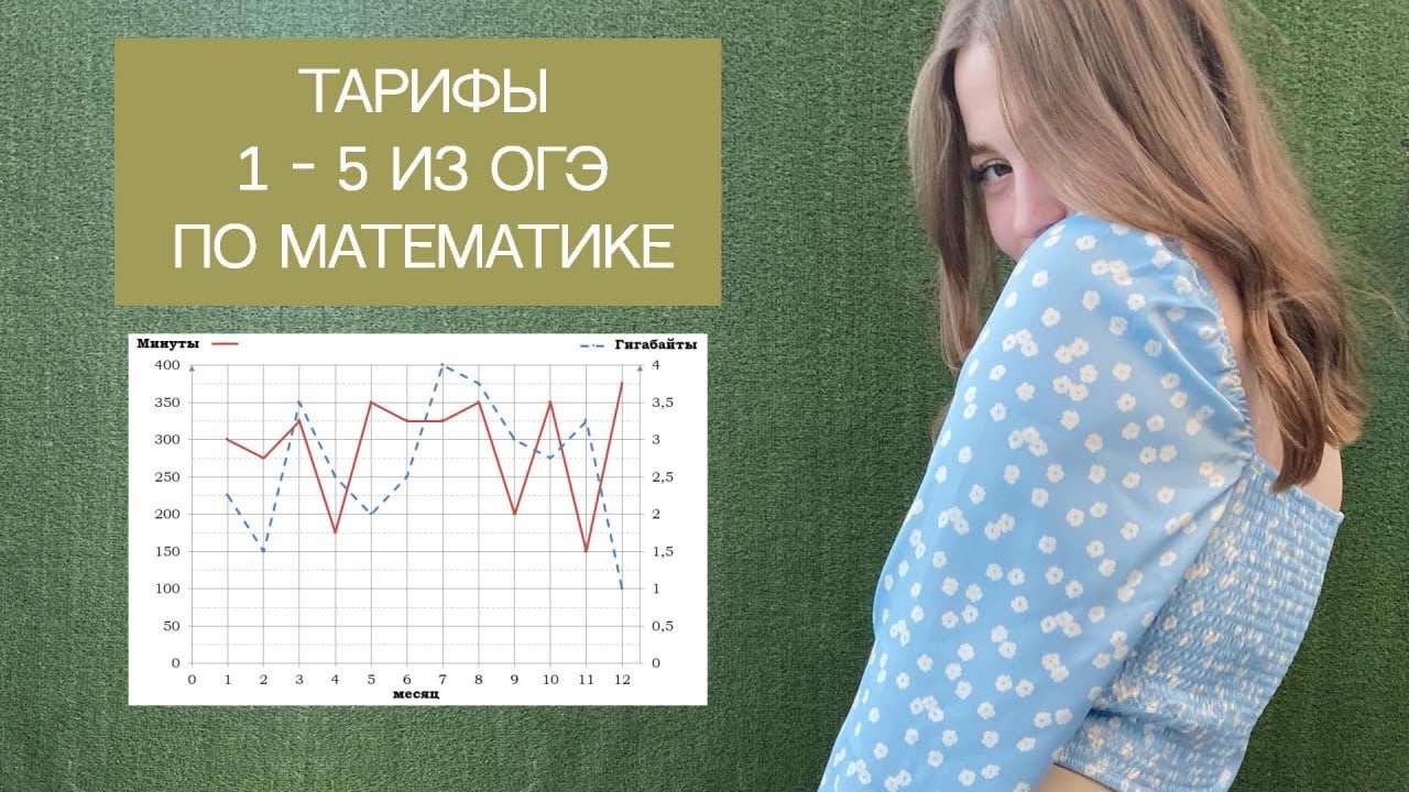 Разбор заданий 1-5 из ОГЭ по математике (тарифы)