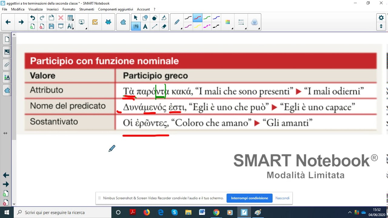 Participio con funzione nominale e participi assoluti genitivo e accusativo assoluto