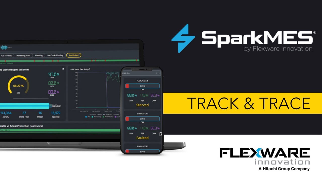 The Track & Trace Package of SparkMES &mdash; an MES Accelerator by Flexware Innovation