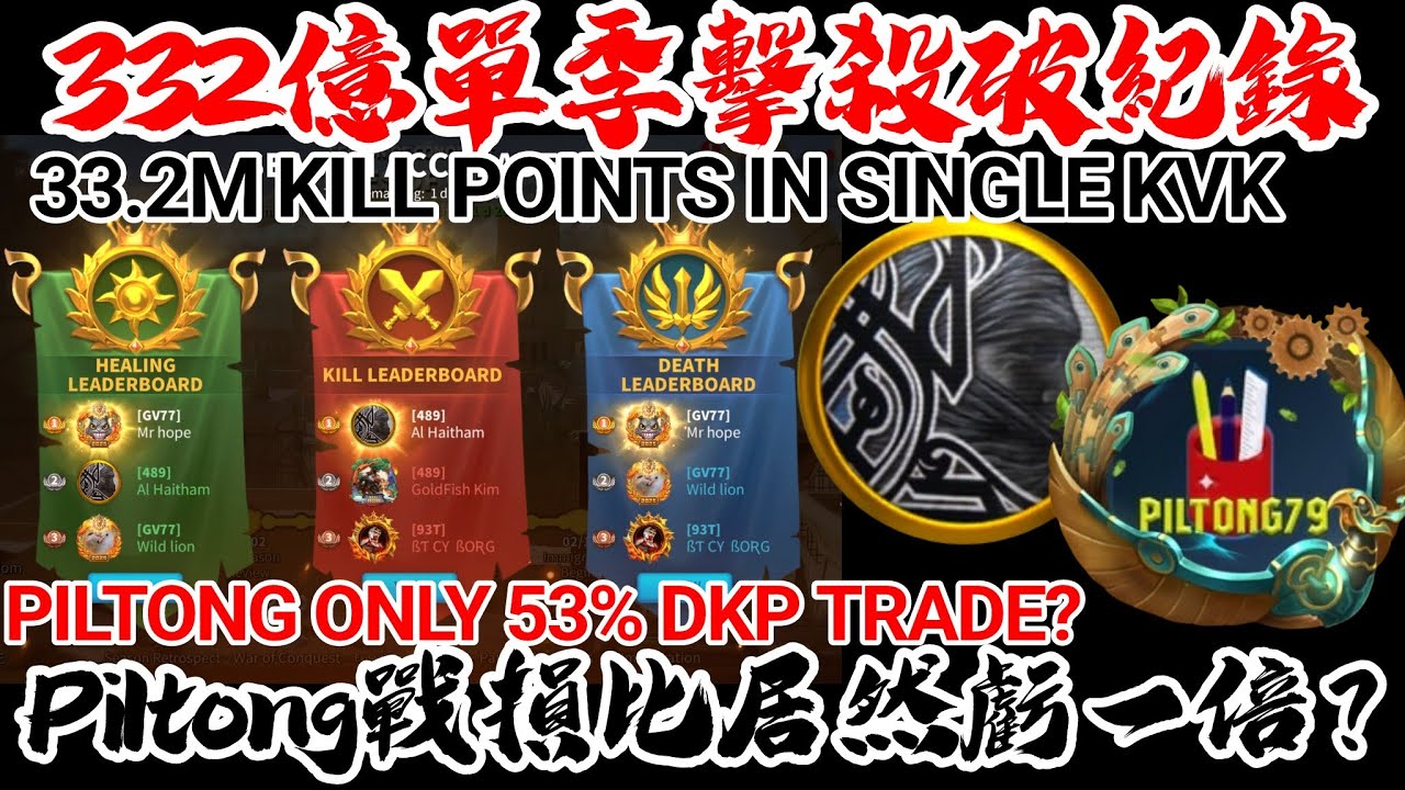 [萬國覺醒] 332億單季擊殺破紀錄（Piltong戰損比居然虧一倍？）[1093+2377 VS 2489+G5]
