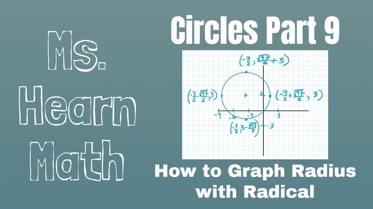 Circles Part 9: How to graph a circle with a square root in the radius