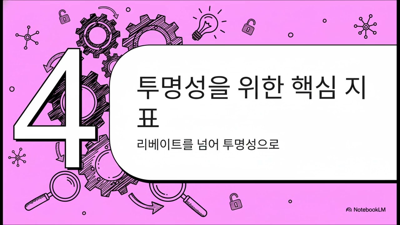 처방 흡수율의 힘