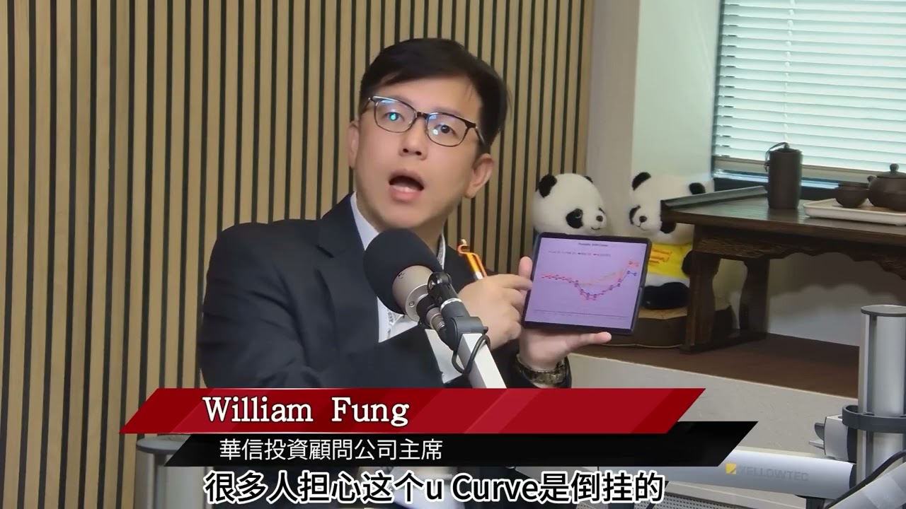 美債被拋售   金價飆升、美元走弱，現在該怎麼投資？  401K與IRA該怎麼調整？  投資人該如何避險自保？｜財經脱口秀  沈琛琛   馮偉倫 William Fung 上） 4/11/2025