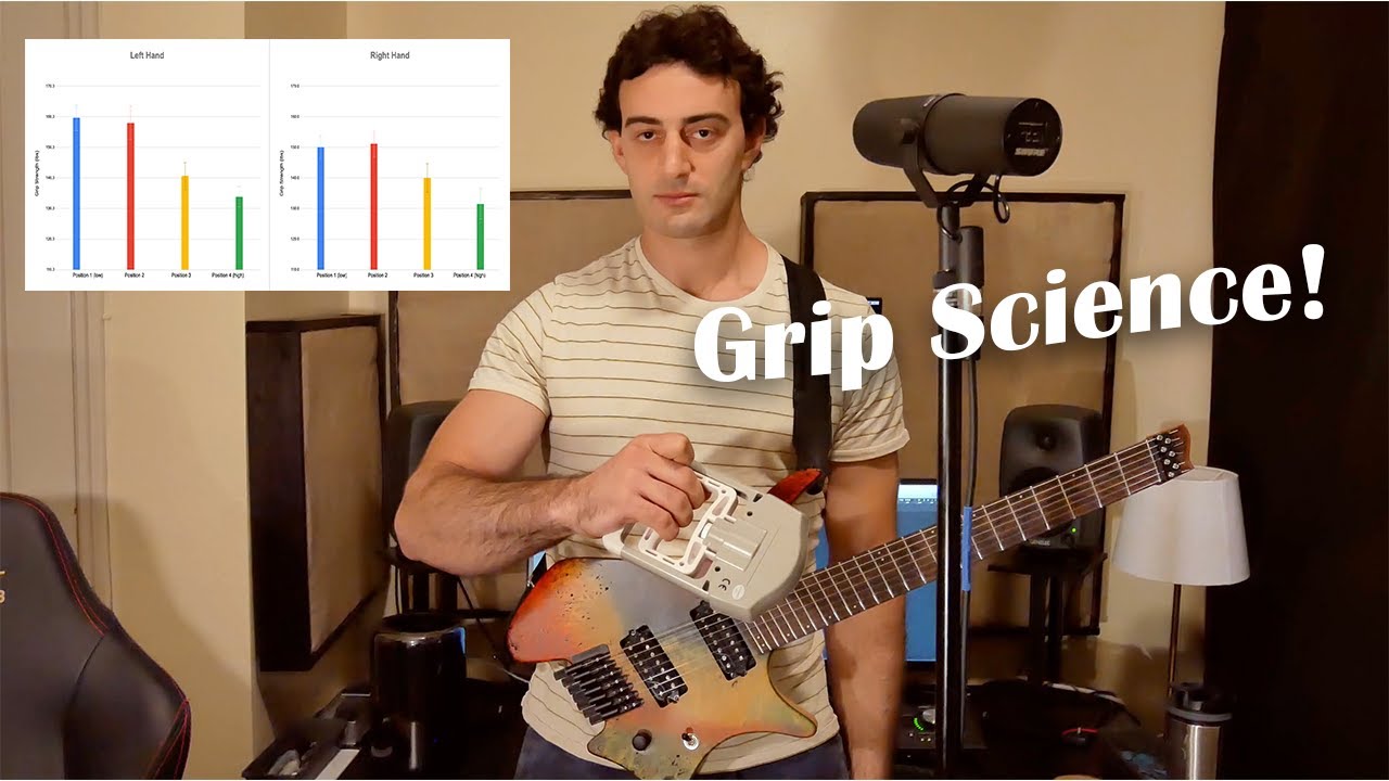 Can You Use Grip Strength To Find The Perfect Strap Height? Guitar Science