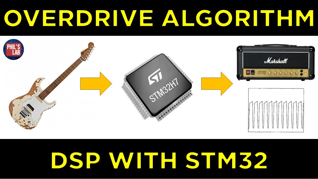 (Sponsored) DSP Overdrive (Asymmetrical Clipping) in Software (STM32) - Phil's Lab #153