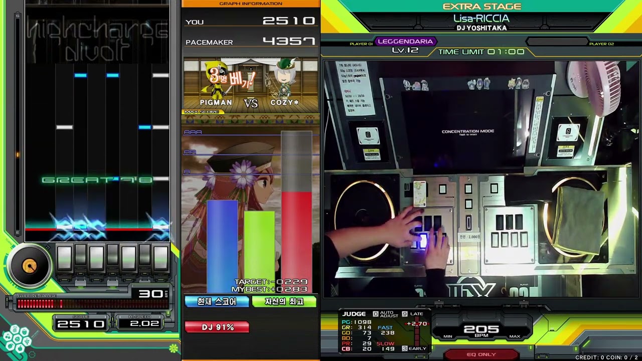 [IIDX] COZY* - Lisa-RICCIA SPL Hard Clear