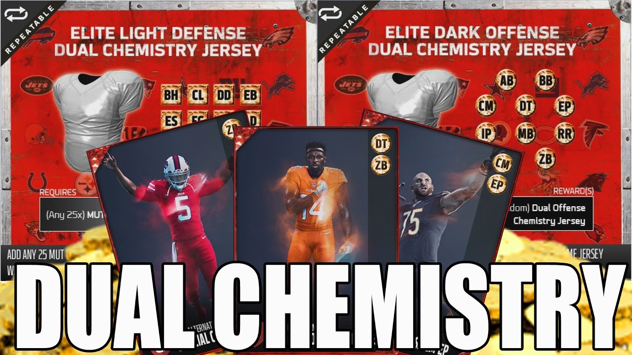 How To Make Coins | New MUTGEAR Dual Chemistry Uniforms | Madden 17 Ultimate Team