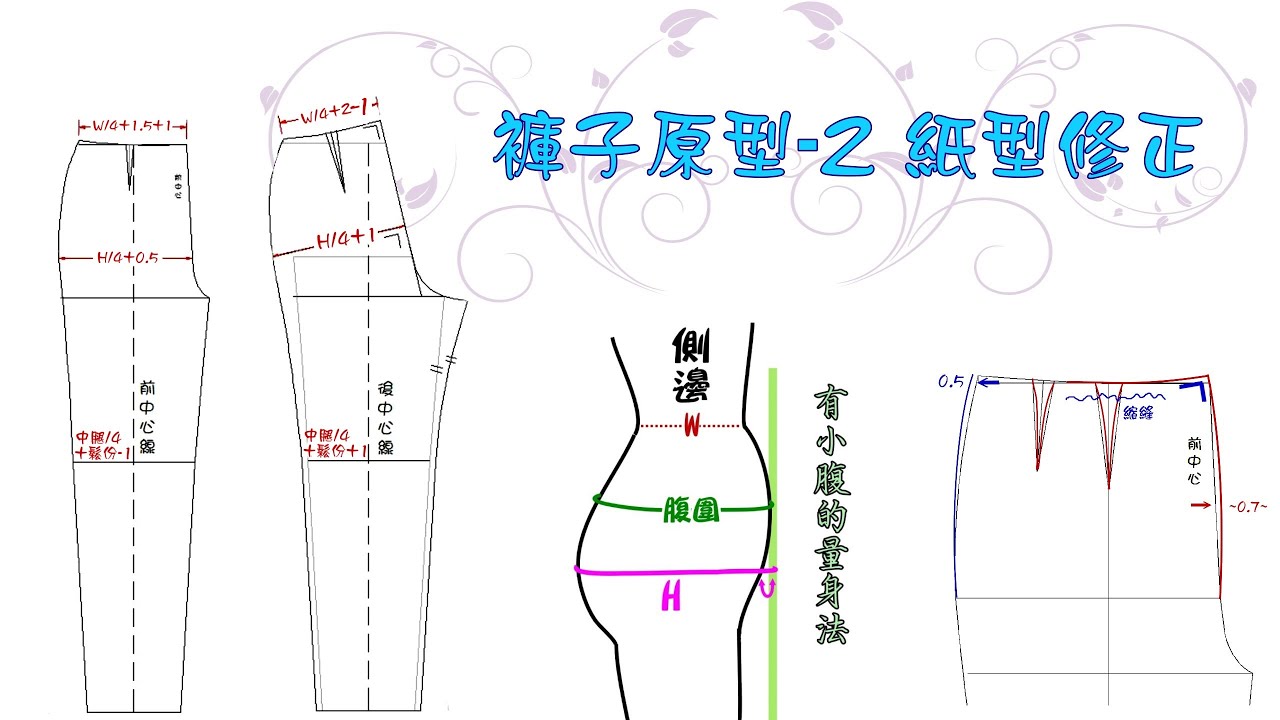 褲子原型 -2 紙型修正