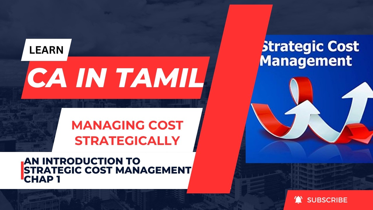 Chapter 1:  An Introduction to Strategic Cost Management