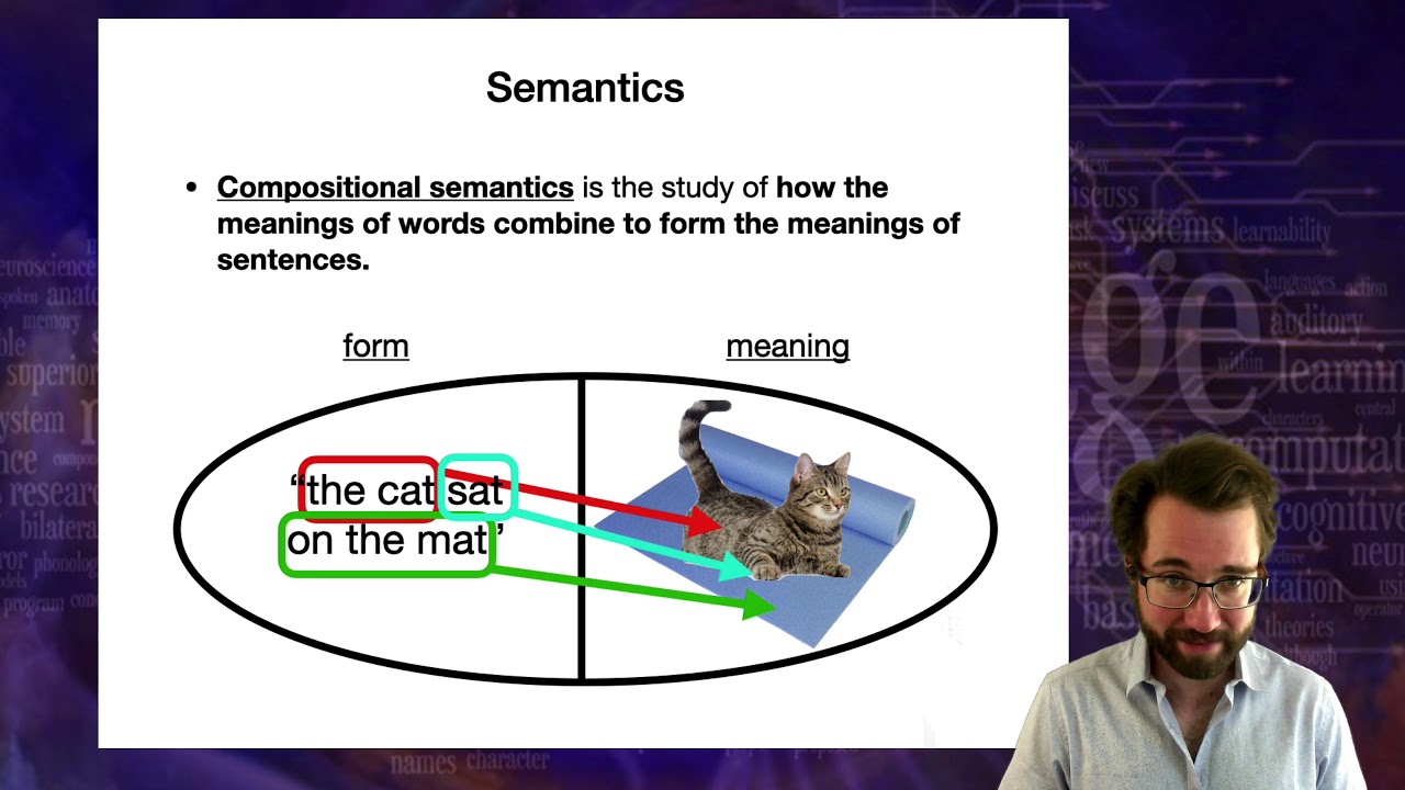 Introduction to Linguistics: Semantics 2