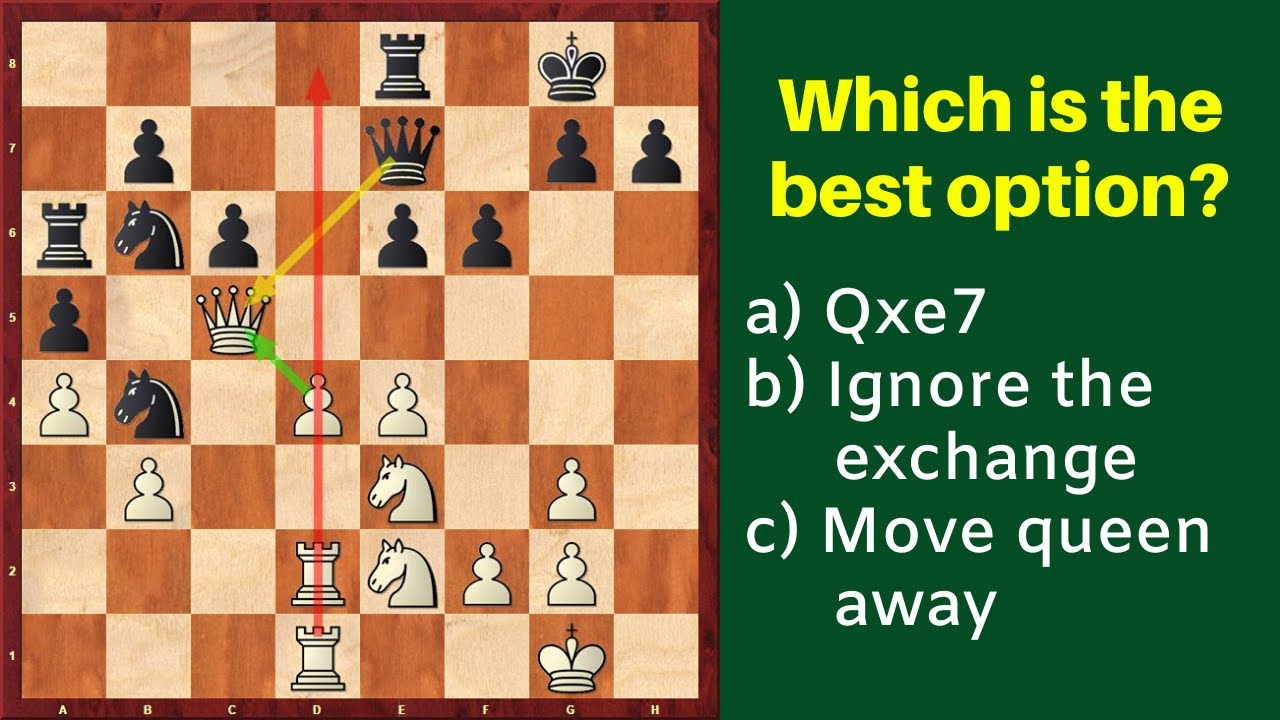 When to Exchange Pieces? | Chess Strategy