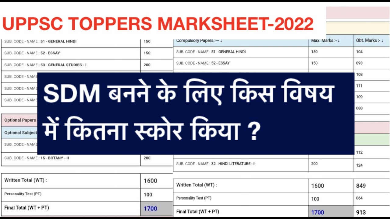 UPPSC TOPPERS MARKSHEET-SDM बनने के लिए कितना स्कोर किया?क्या रणनीति रहती है?
