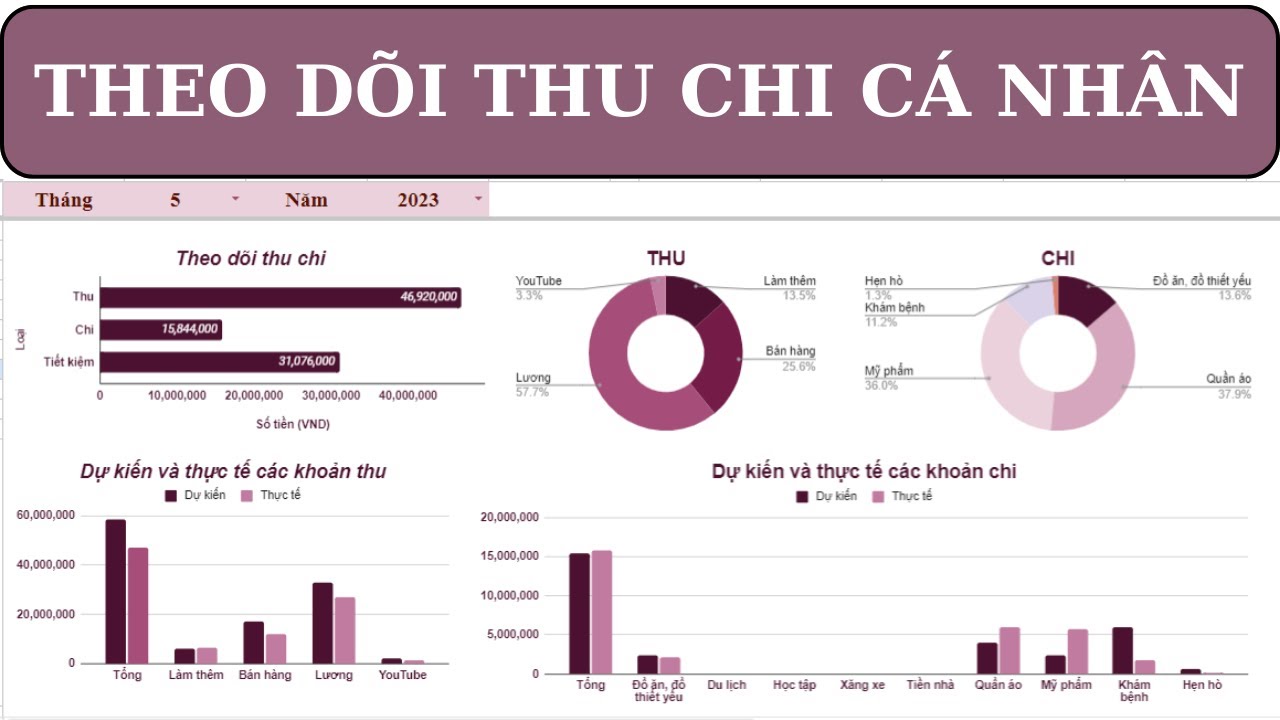 Hướng dẫn tạo bảng theo dõi thu chi cá nhân bằng Google Sheets | Ngọc Diệu