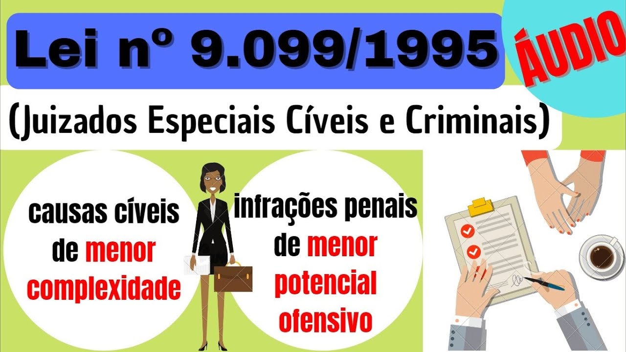 Lei 9099/95 em ÁUDIO - Competência,Juiz,Conciliadores,Leigos,Partes,atos proc.,pedido - Art. 1º a 17