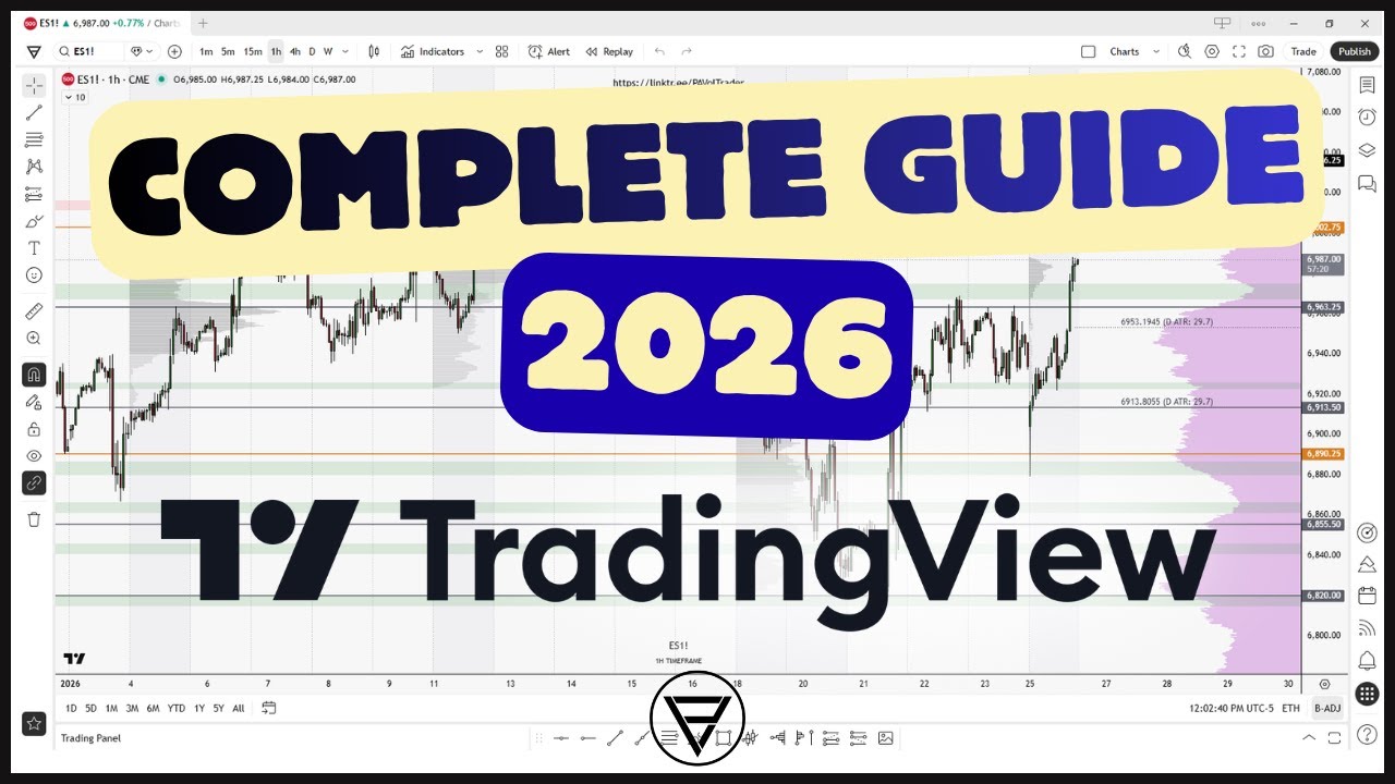 Complete TradingView Platform Guide 2026 - Every Button & Menu Explained
